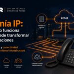 Telefonía IP: qué es, cómo funciona y por qué puede transformar tus comunicaciones